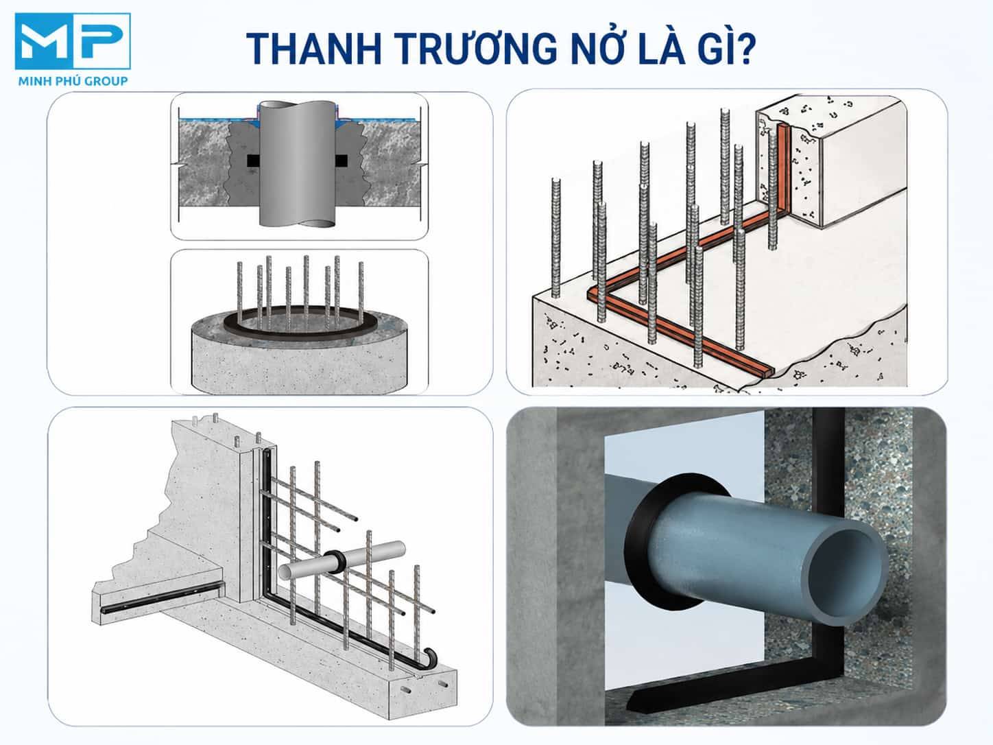 Thanh trương nở là gì?