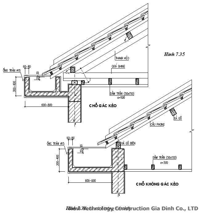 chống thấm máng xối bê tông đúng kỹ thuật