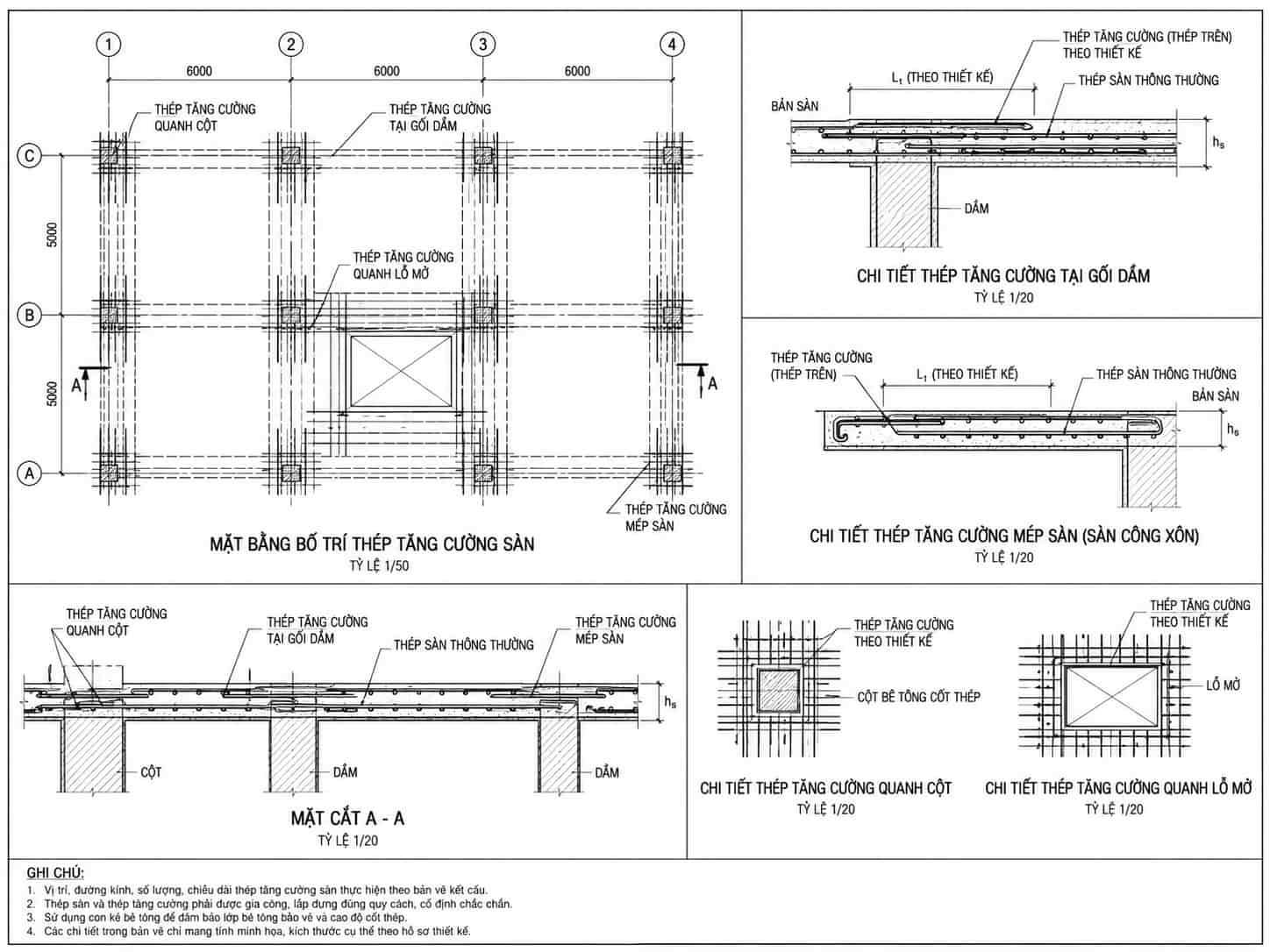 Thép Tăng Cường Sàn Là Gì? Cách Bố Trí Đúng Kỹ Thuật